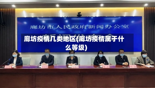 廊坊疫情几类地区(廊坊疫情属于什么等级)