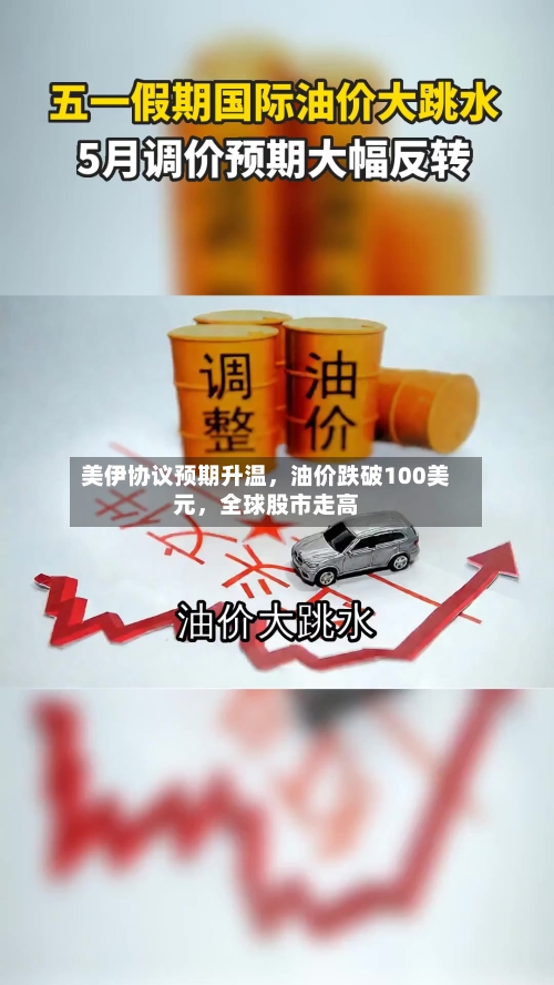 美伊协议预期升温，油价跌破100美元，全球股市走高