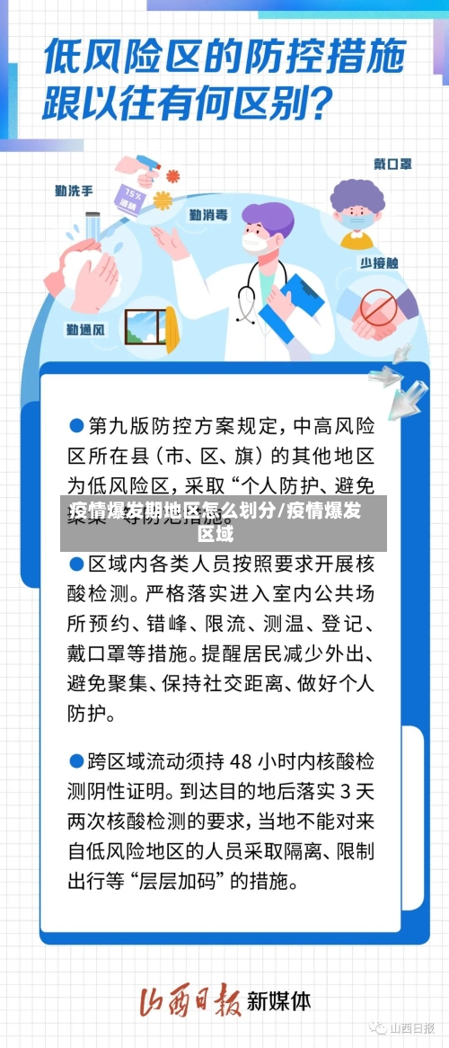 疫情爆发期地区怎么划分/疫情爆发区域