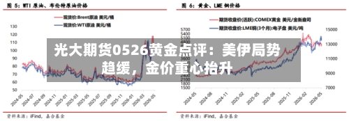 光大期货0526黄金点评:美伊局势趋缓,金价重心抬升