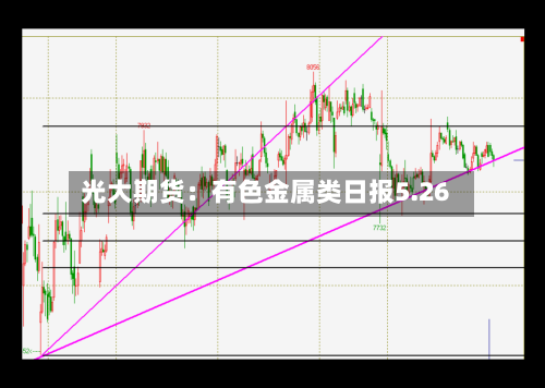 光大期货：有色金属类日报5.26
