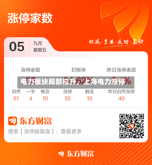 电力板块局部拉升,上海电力涨停