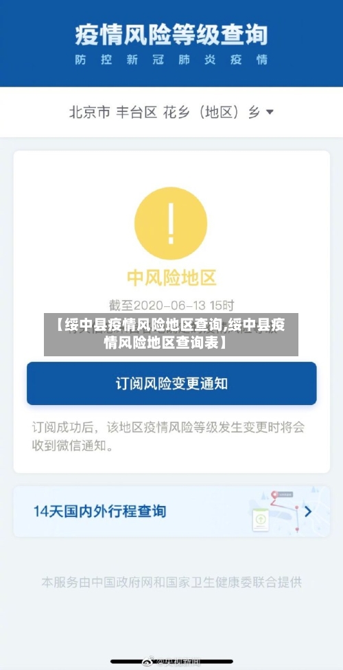 【绥中县疫情风险地区查询,绥中县疫情风险地区查询表】
