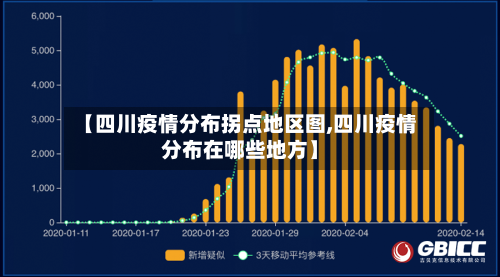 【四川疫情分布拐点地区图,四川疫情分布在哪些地方】