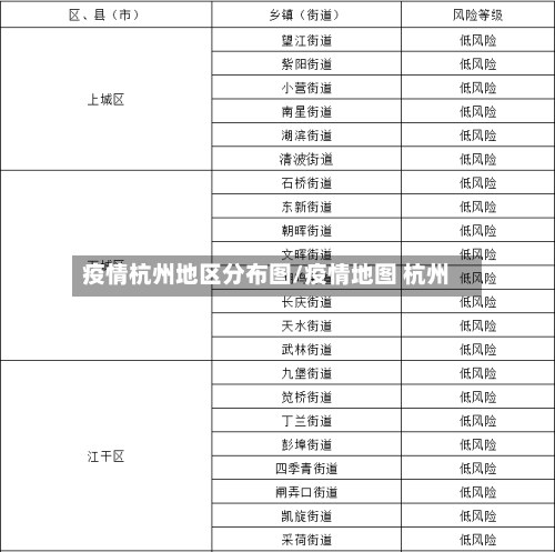疫情杭州地区分布图/疫情地图 杭州
