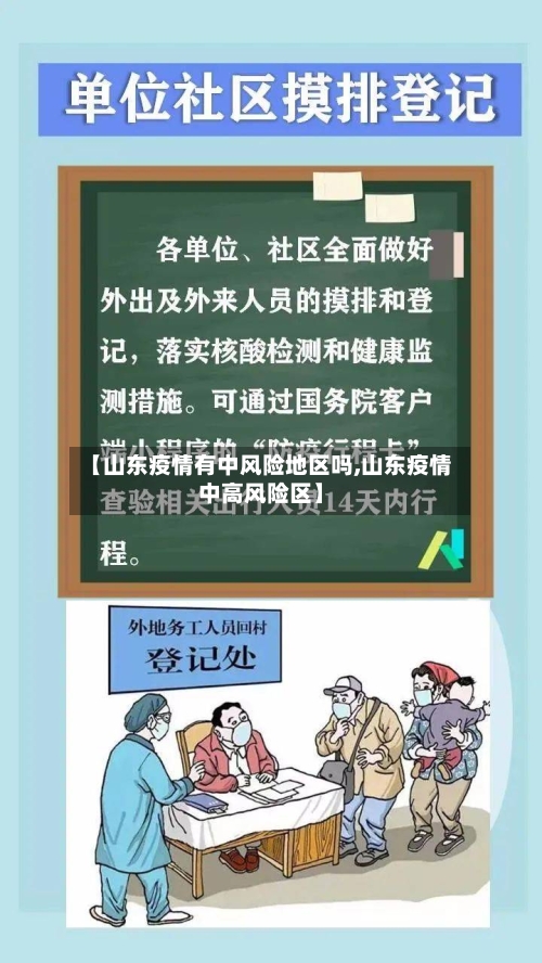 【山东疫情有中风险地区吗,山东疫情中高风险区】