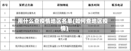 用什么查疫情地区名单(如何查地区疫情)