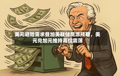 美元避险需求叠加美联储鹰派预期,美元兑加元维持高位震荡