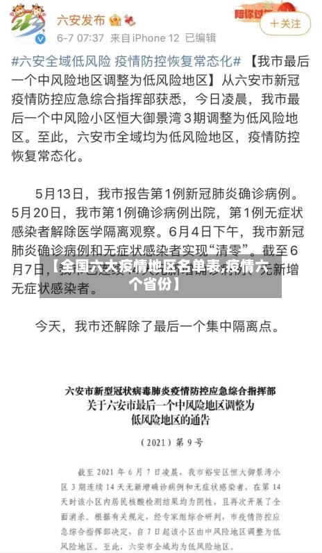 【全国六大疫情地区名单表,疫情六个省份】