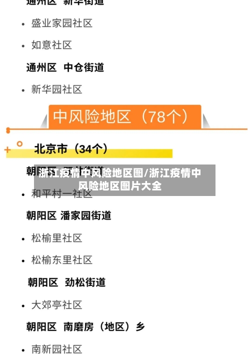 浙江疫情中风险地区图/浙江疫情中风险地区图片大全