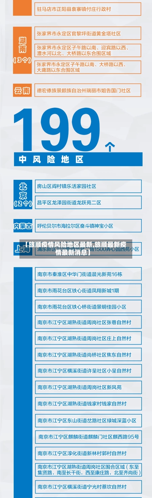 【旅顺疫情风险地区最新,旅顺最新疫情最新消息】