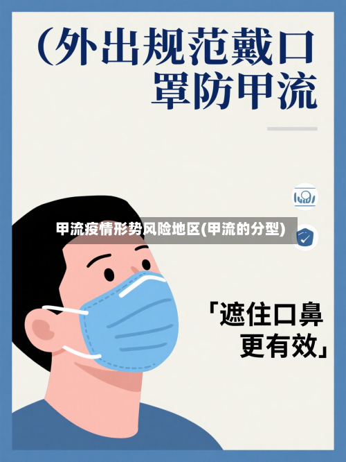 甲流疫情形势风险地区(甲流的分型)
