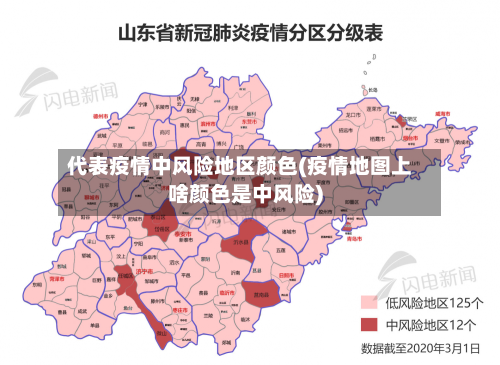 代表疫情中风险地区颜色(疫情地图上啥颜色是中风险)