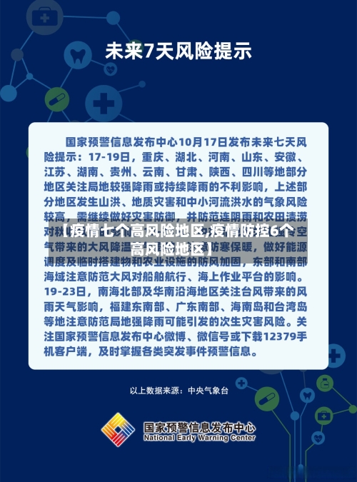 【疫情七个高风险地区,疫情防控6个高风险地区】