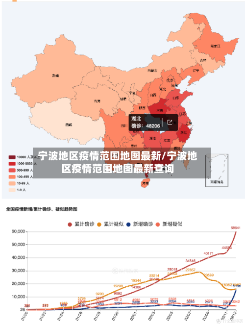 宁波地区疫情范围地图最新/宁波地区疫情范围地图最新查询