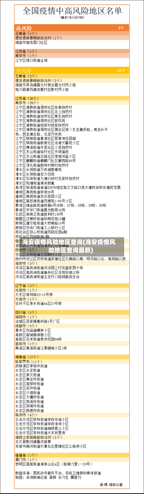 海安疫情风险地区查询(海安疫情风险地区查询最新)
