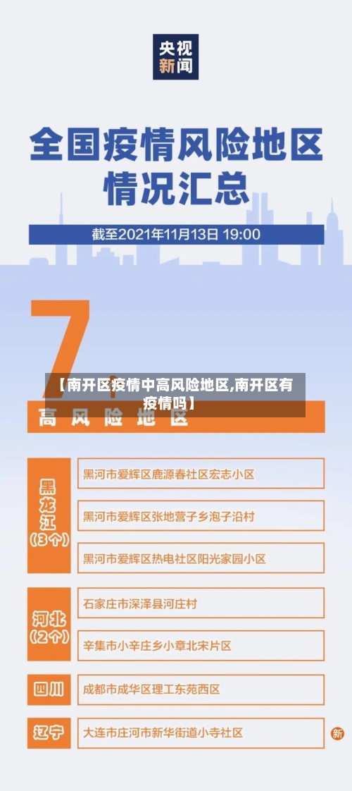 【南开区疫情中高风险地区,南开区有疫情吗】
