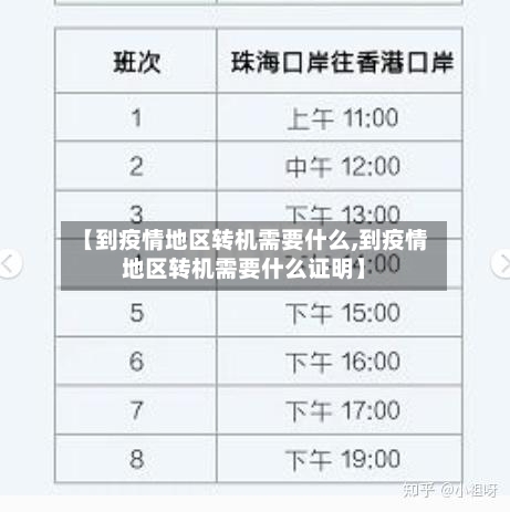【到疫情地区转机需要什么,到疫情地区转机需要什么证明】