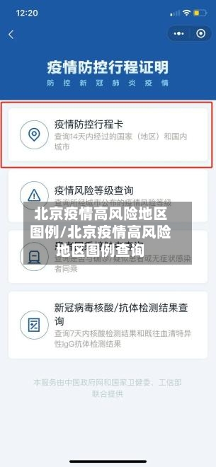 北京疫情高风险地区图例/北京疫情高风险地区图例查询