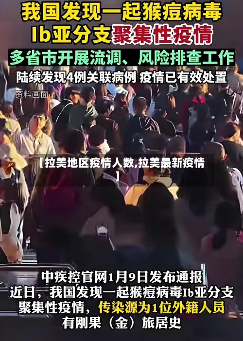 【拉美地区疫情人数,拉美最新疫情】