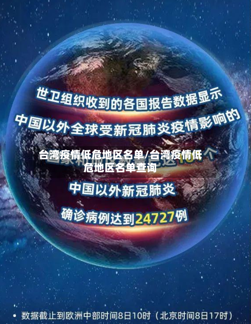 台湾疫情低危地区名单/台湾疫情低危地区名单查询