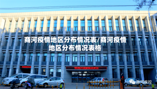 商河疫情地区分布情况表/商河疫情地区分布情况表格