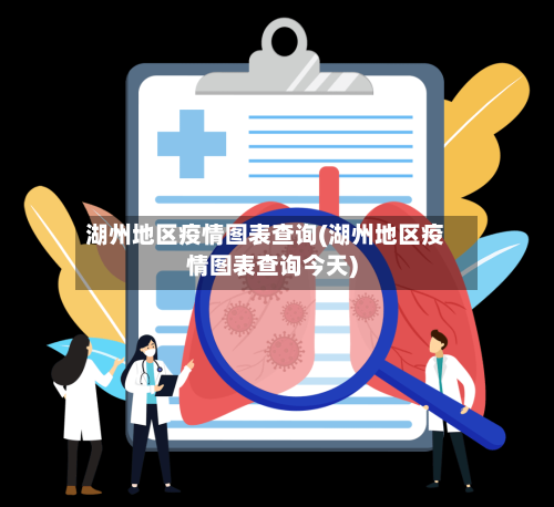 湖州地区疫情图表查询(湖州地区疫情图表查询今天)