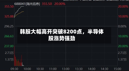 韩股大幅高开突破8200点，半导体股涨势强劲