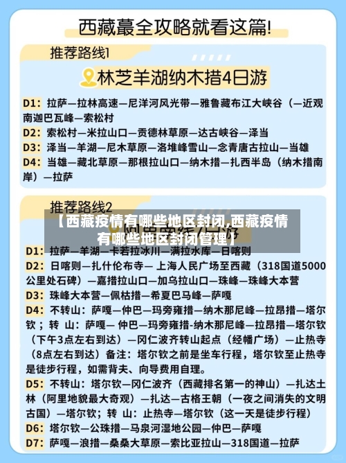 【西藏疫情有哪些地区封闭,西藏疫情有哪些地区封闭管理】