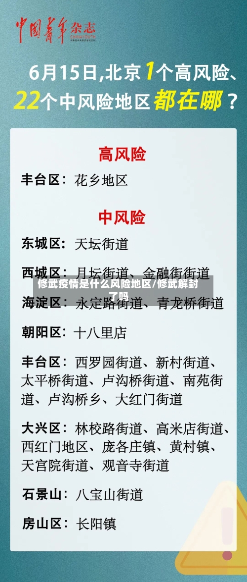修武疫情是什么风险地区/修武解封了吗