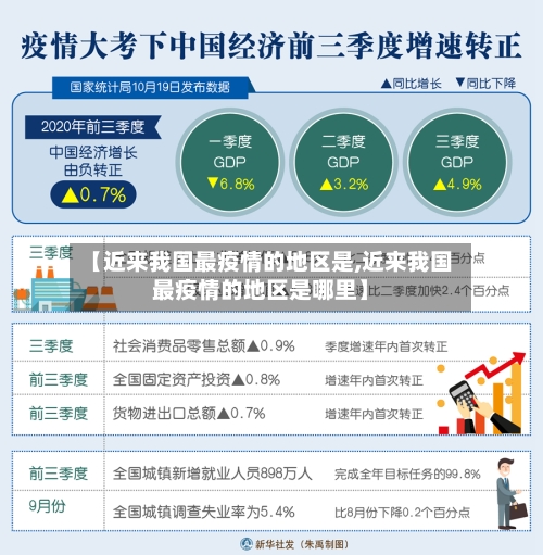 【近来我国最疫情的地区是,近来我国最疫情的地区是哪里】