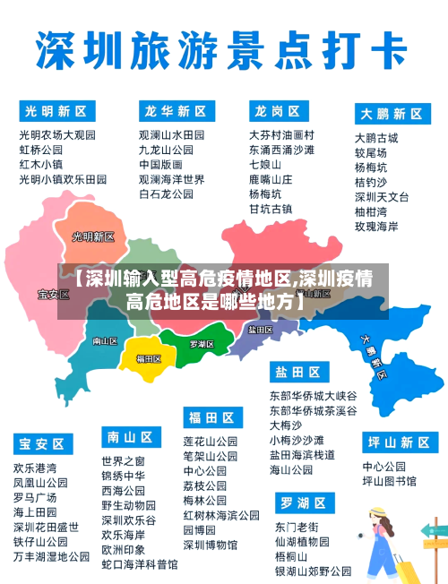 【深圳输入型高危疫情地区,深圳疫情高危地区是哪些地方】