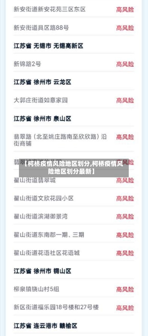 【柯桥疫情风险地区划分,柯桥疫情风险地区划分最新】