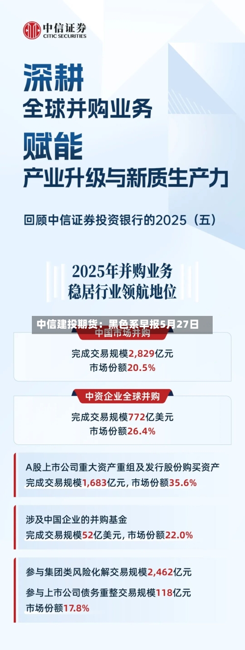 中信建投期货:黑色系早报5月27日