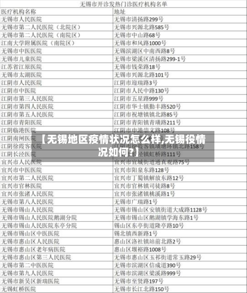 【无锡地区疫情状况怎么样,无锡役情况如何?】