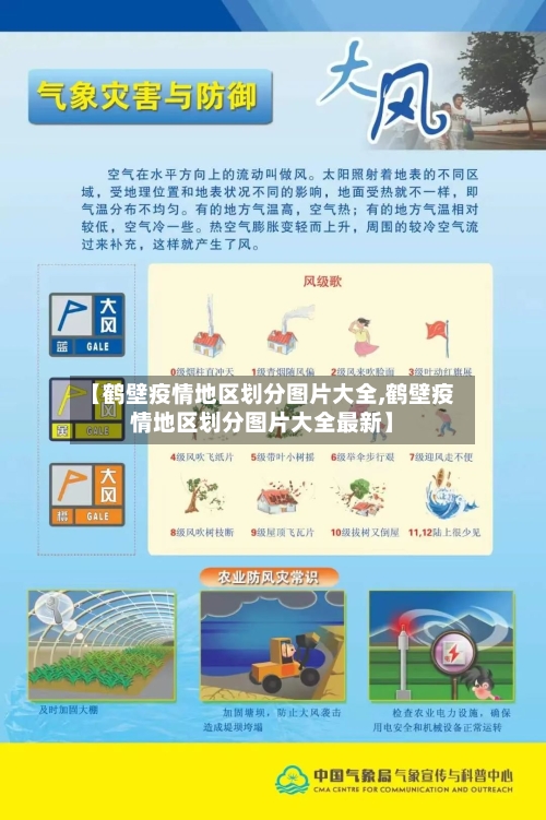 【鹤壁疫情地区划分图片大全,鹤壁疫情地区划分图片大全最新】