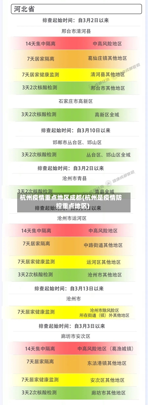 杭州疫情重点地区成都(杭州是疫情防控重点地区)