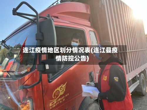 连江疫情地区划分情况表(连江县疫情防控公告)