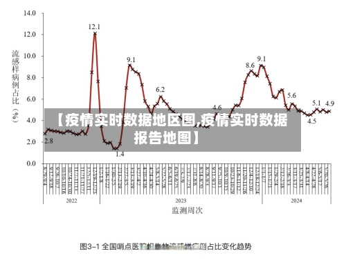 【疫情实时数据地区图,疫情实时数据报告地图】