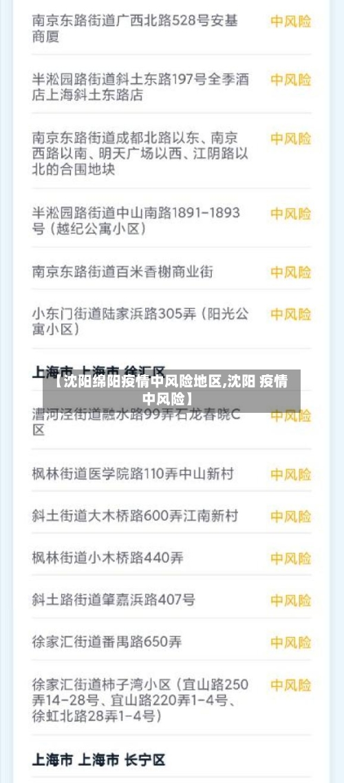 【沈阳绵阳疫情中风险地区,沈阳 疫情 中风险】