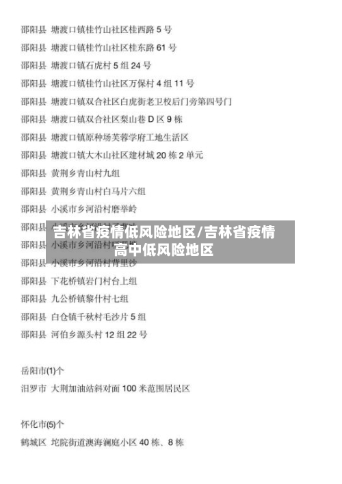 吉林省疫情低风险地区/吉林省疫情高中低风险地区
