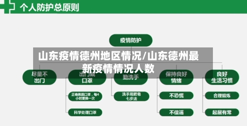 山东疫情德州地区情况/山东德州最新疫情情况人数