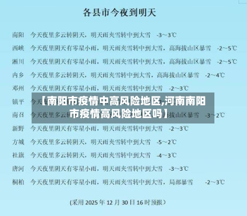 【南阳市疫情中高风险地区,河南南阳市疫情高风险地区吗】