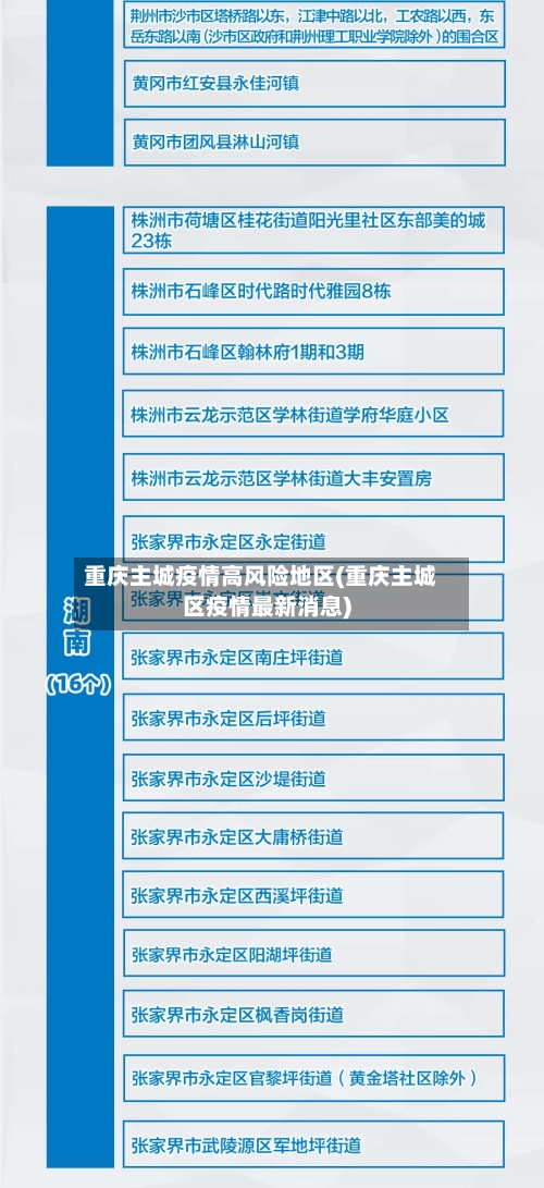 重庆主城疫情高风险地区(重庆主城区疫情最新消息)