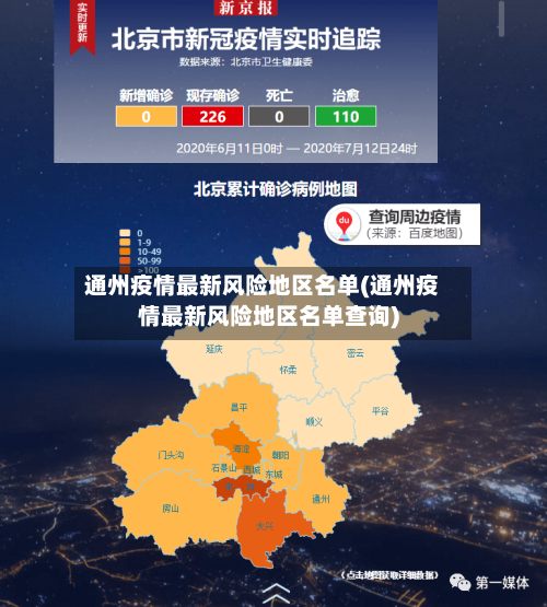 通州疫情最新风险地区名单(通州疫情最新风险地区名单查询)