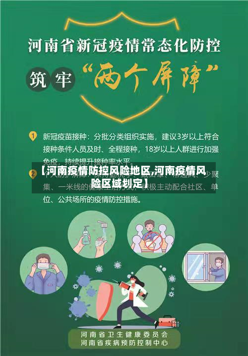 【河南疫情防控风险地区,河南疫情风险区域划定】