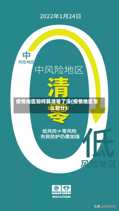 疫情地区如何算清零了没(疫情地区怎么划分)