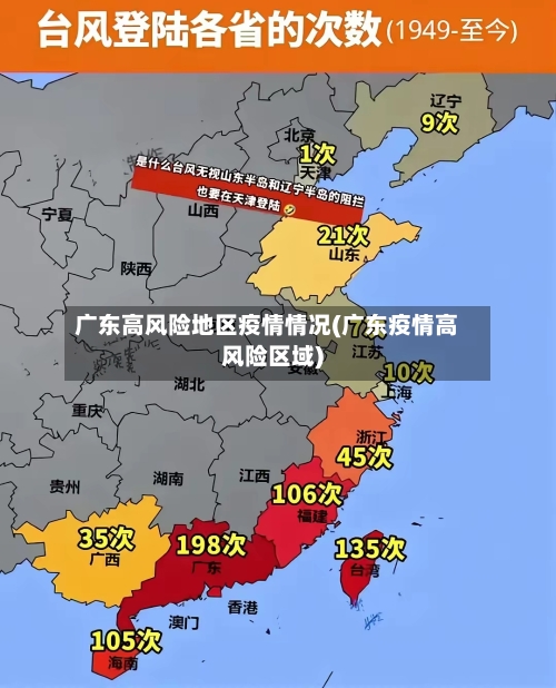 广东高风险地区疫情情况(广东疫情高风险区域)