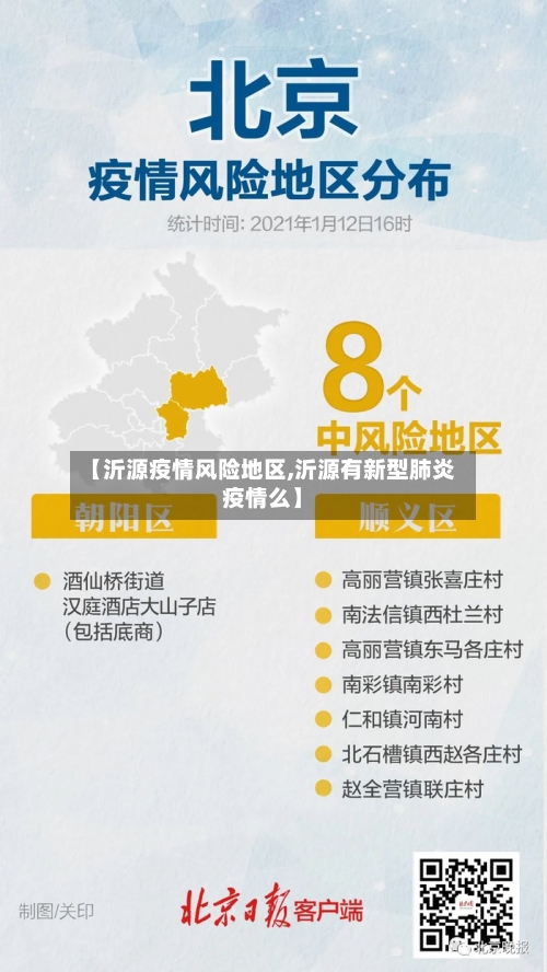 【沂源疫情风险地区,沂源有新型肺炎疫情么】