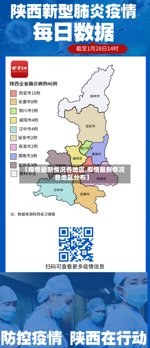 【疫情最新情况各地区,疫情最新情况各地区分布】